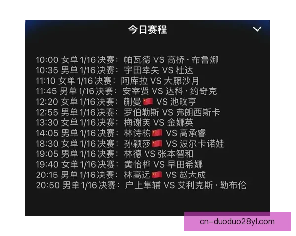 WTT重庆赛程公布 王楚钦对阵弗队长